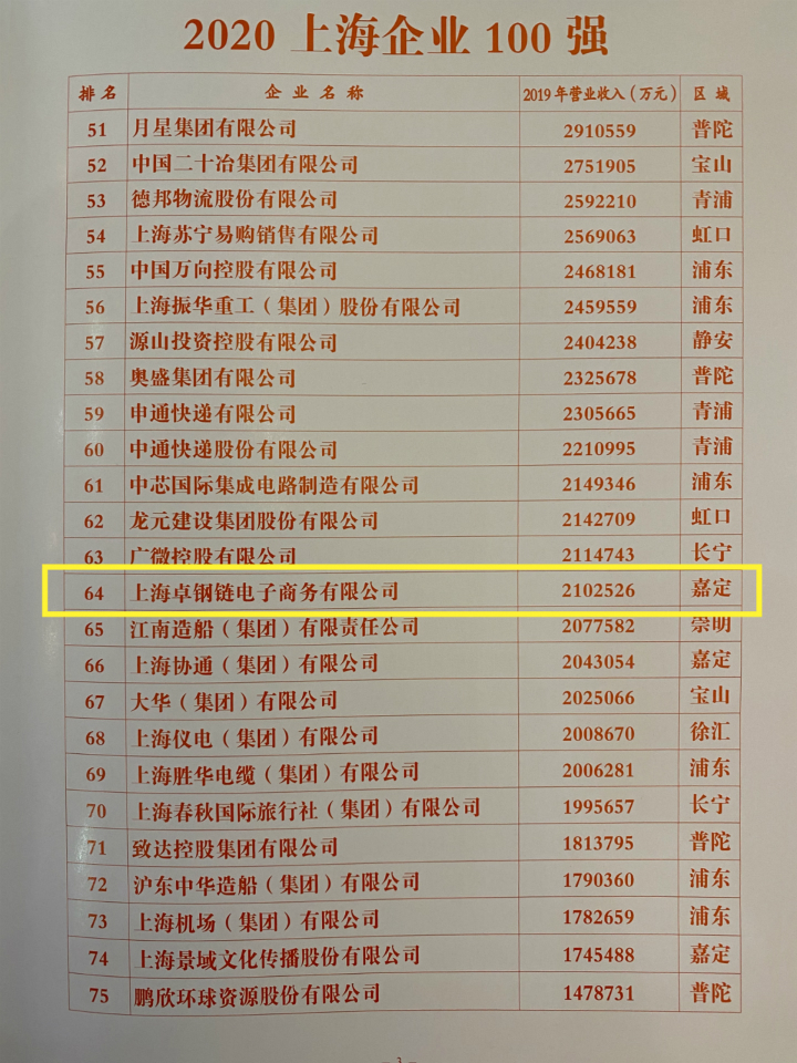 &#20048;&#40060;&#40;&#20013;&#22269;&#41;&#108;&#101;&#121;&#117;