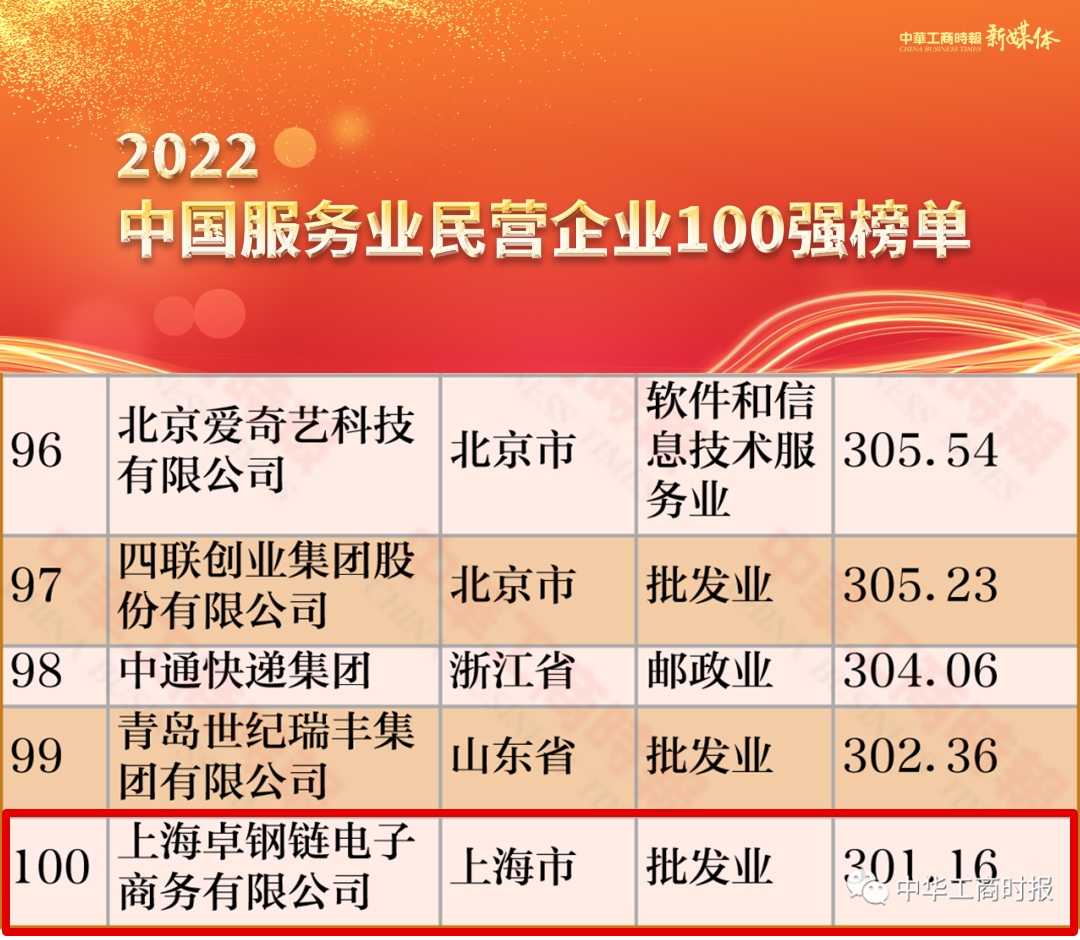 &#20048;&#40060;&#40;&#20013;&#22269;&#41;&#108;&#101;&#121;&#117;