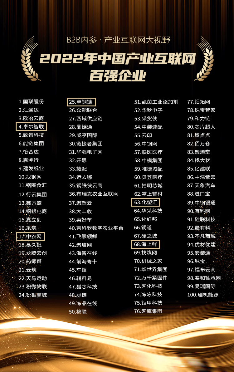 &#20048;&#40060;&#40;&#20013;&#22269;&#41;&#108;&#101;&#121;&#117;