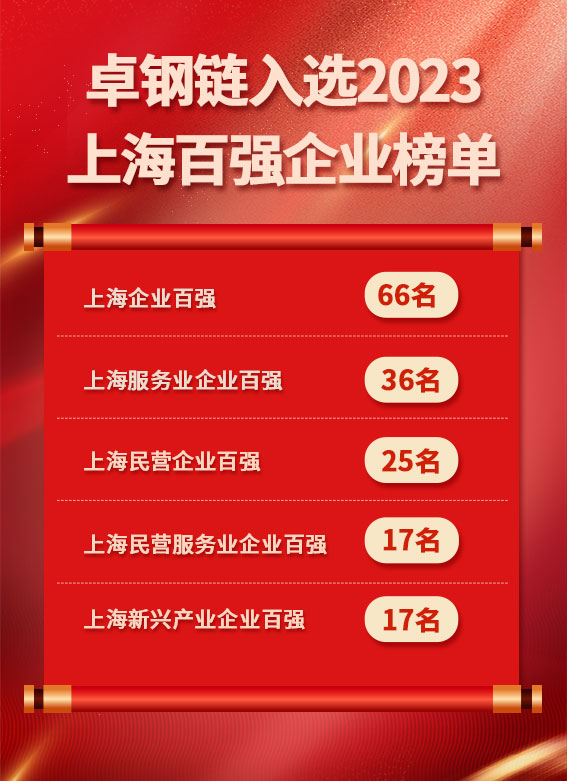 &#20048;&#40060;&#40;&#20013;&#22269;&#41;&#108;&#101;&#121;&#117;